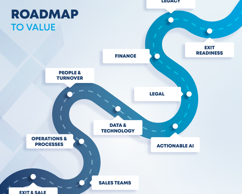 road map